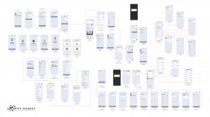 FindSec security company wireframe