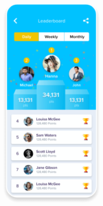 WIK Mobile app Leaderboard