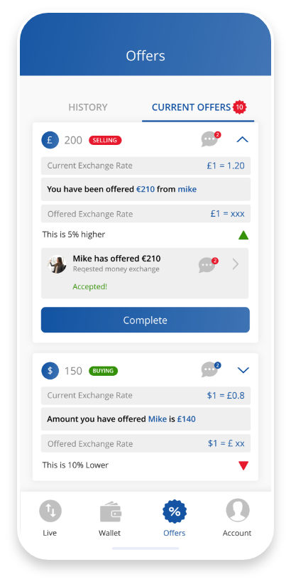 Forextra Currency Exchange App Appy Monkey
