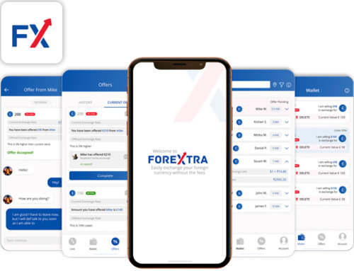 Forextra Currency Exchange App