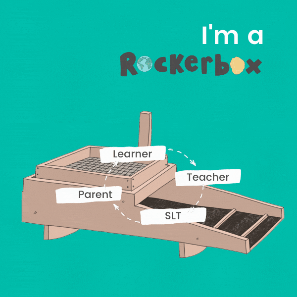 Rockerbox named Best Primary Resource or Equipment Appy Monkey