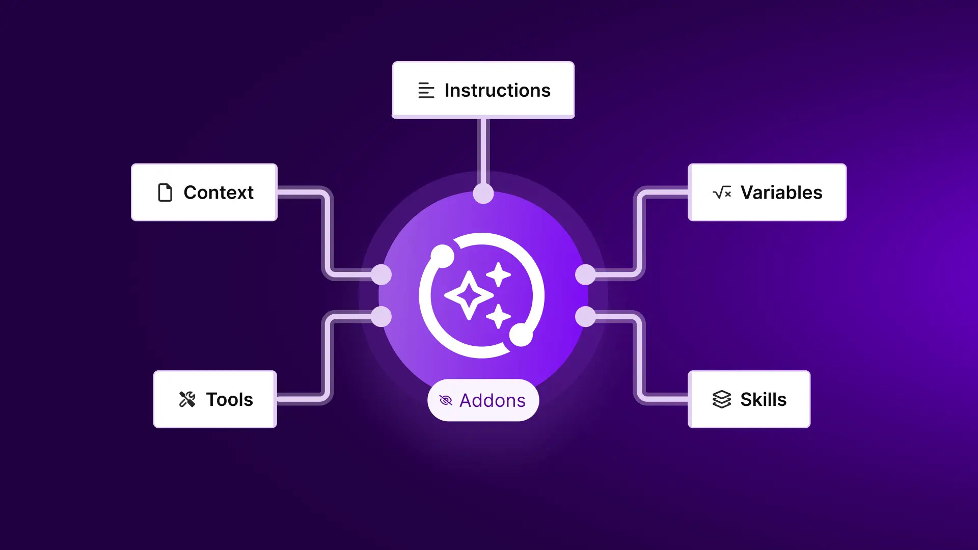image__1_-1 AI Agents: What They Can Do for Your Business